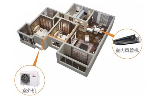 用科技，成就強大！三菱重工中央空調讓你不服“暑”